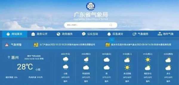 广东会州天气预报_未来几天气温趋势如何?