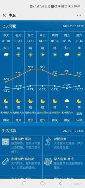 广南五月八宝天气_今天天气如何？