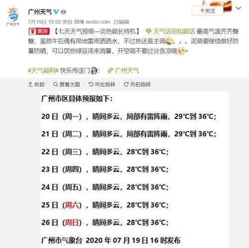 广海天气_未来一周预报及注意事项