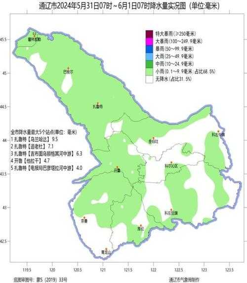扎旗30天内天气预报_未来天气趋势分析