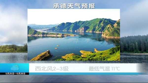 承德天气5月5日_最新气温与天气预报解析
