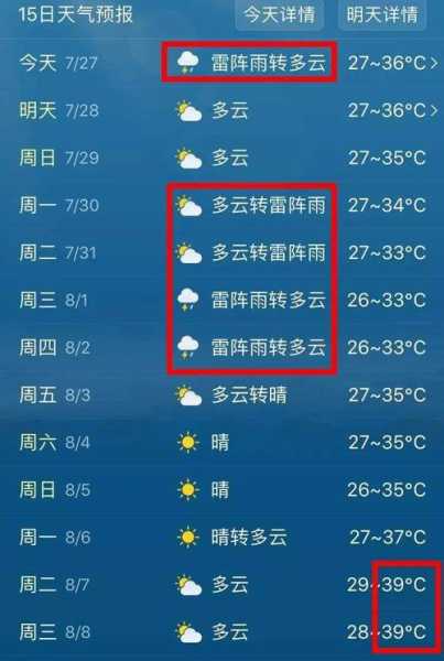 拉萨天气14日_周末出行注意事项