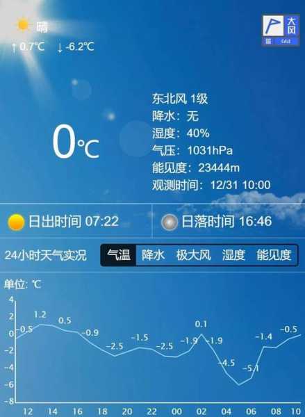日本八代市天气_今天的气温和预报情况如何?
