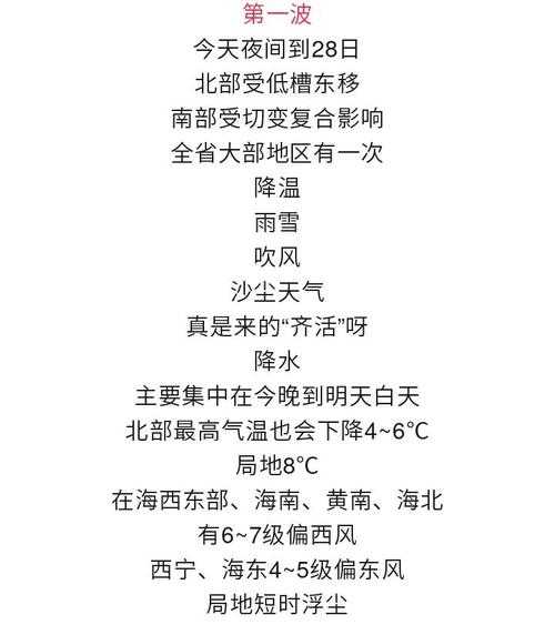 明天西宁天气_穿衣指南与出行建议