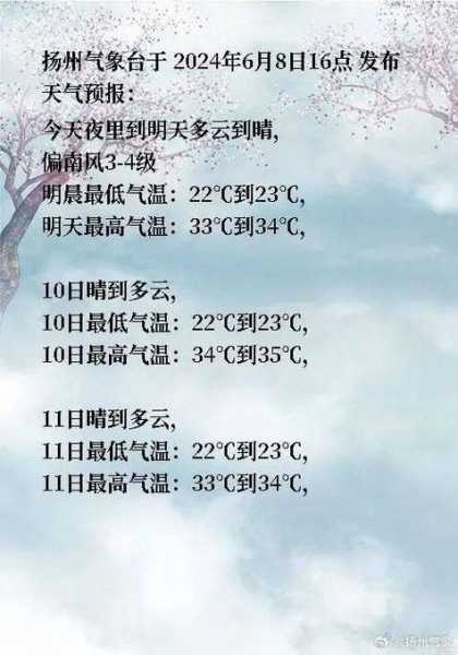 晚间天气预报20170524_今晚出行注意哪些?