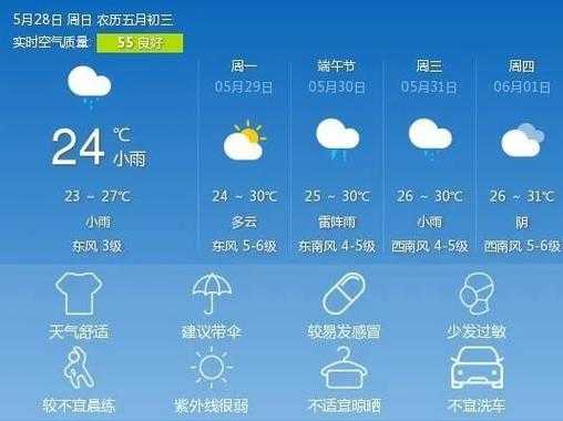 李家台天气_近期气温变化与出行建议
