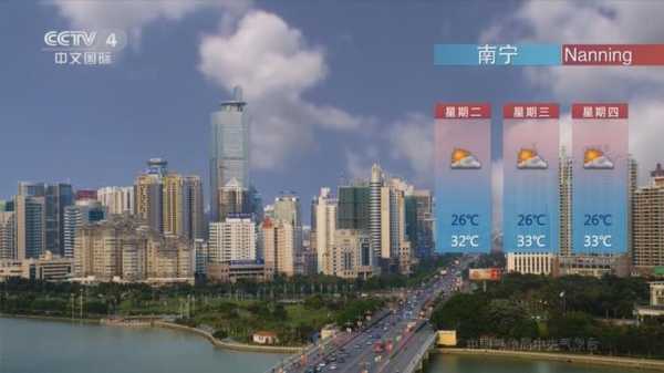 桐梓县天坪乡天气_今日天气及未来预报分析