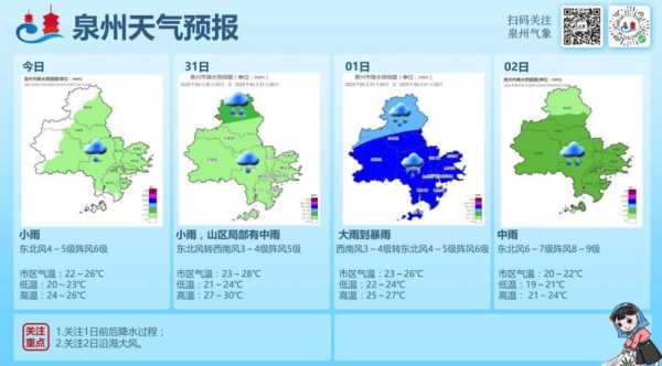 桦甸二道甸子天气预报_近期天气变化是怎样的?