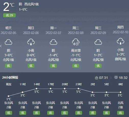 汉源宜东镇天气_今天的天气预报如何？