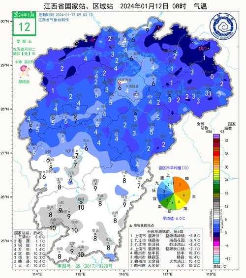 江西十一天气_未来几天气温走势分析