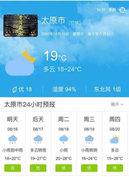 江西太原天气_今日气温和预报详情
