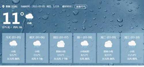 江西省奉新天气_今日气温与预报分析