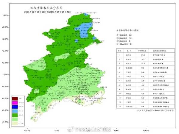 济源市王屋镇天气预报_近期天气变化如何
