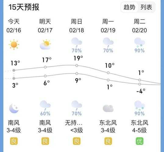 海东州循化县天气预报_明天会下雨吗?