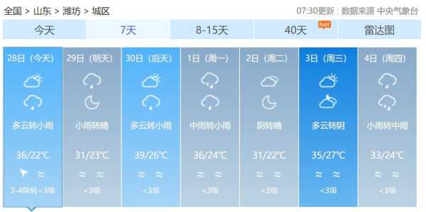 淡水的天气预报_今天的气温和降雨信息