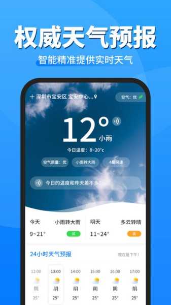 湖岭天气_最新预报与亮点分析