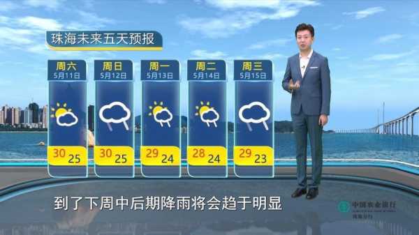 珠海天气10月_适合出游的日子吗?