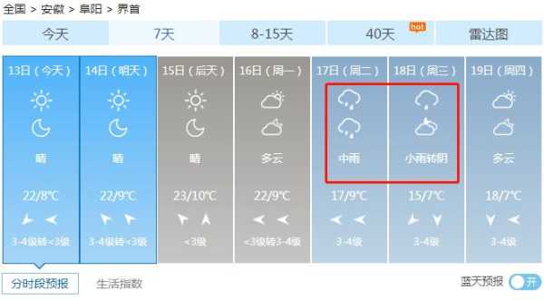 界首一周天气_你准备好应对了吗?