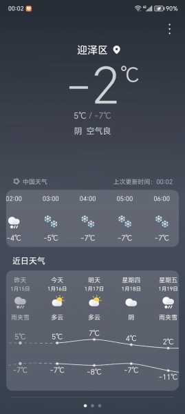 白城天气24_未来一周天气预报解析