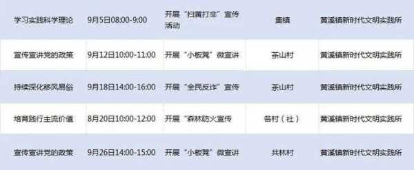 盐亭黄溪乡天气_今天的气温和天气预报如何?