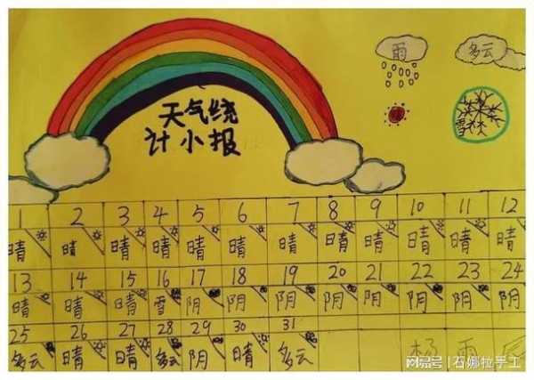 看物象识天气_如何通过自然现象预测气候变化