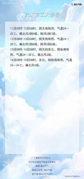 看绥中秋子沟天气_适合出游的天气预报吗?