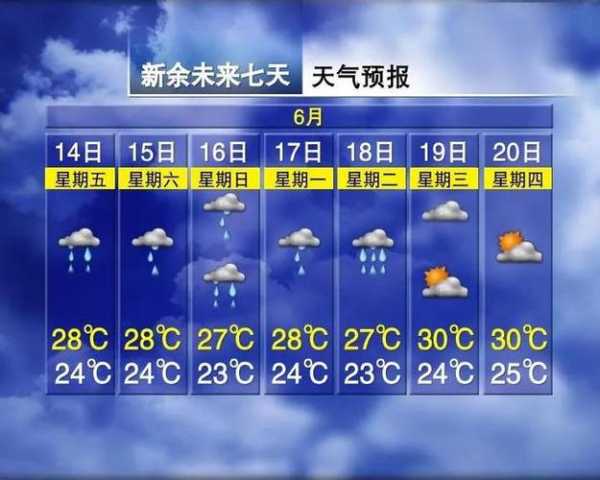 石屏县坝心天气_今天天气预报及气温变化