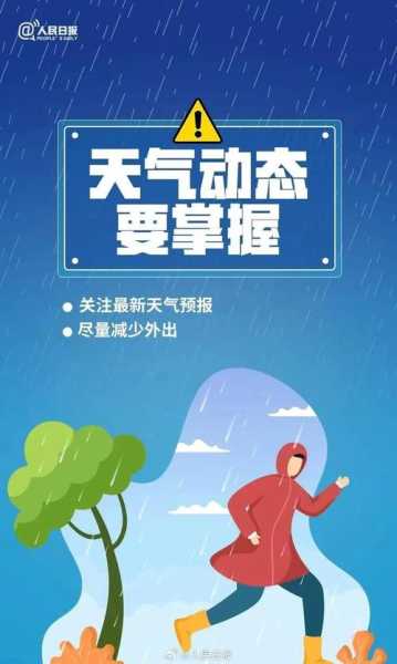 石门湖天气_最新预报与出行建议