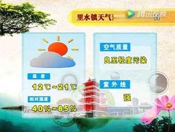 綦江花坝天气预报_今天的天气如何?