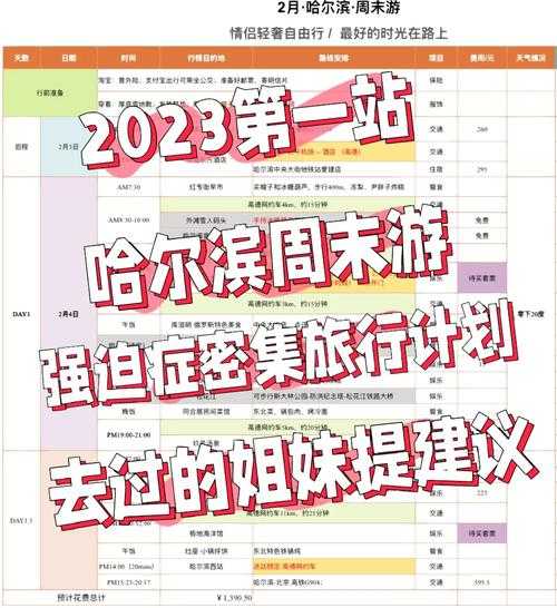 约克的天气_如何影响你的出行计划