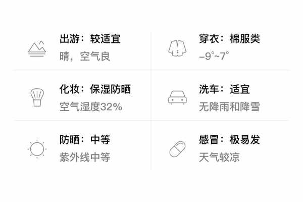 芋县天气_即将迎来怎样的变动?