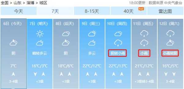 芷江一周天气_实时预报与生活建议