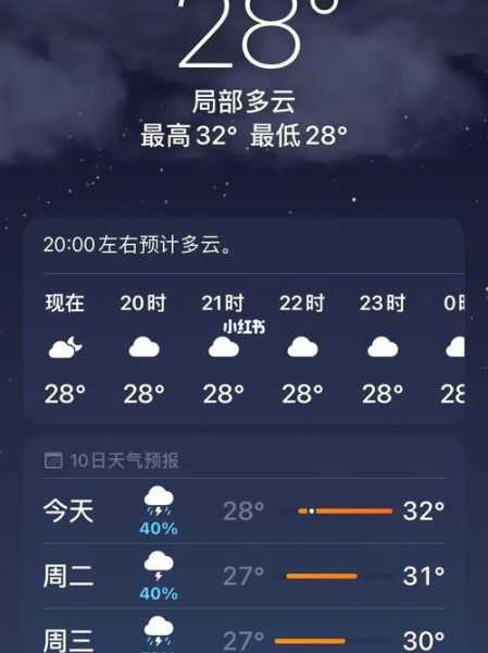 资源十里平坦天气预报_今天气候如何?