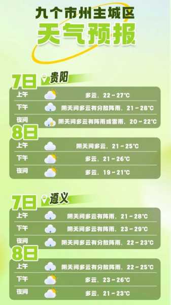 辉南石道河天气预报_未来一周气象趋势分析