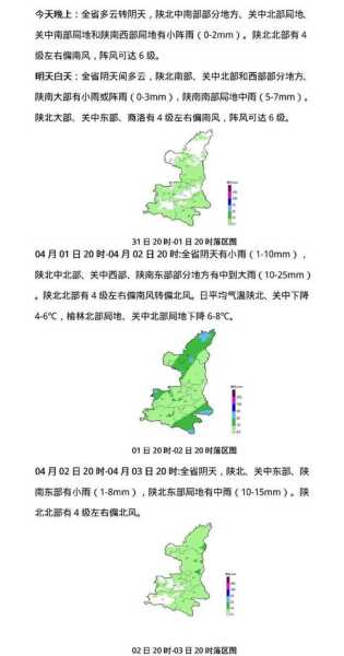 通榆县向海乡天气预报_未来一周天气趋势解析