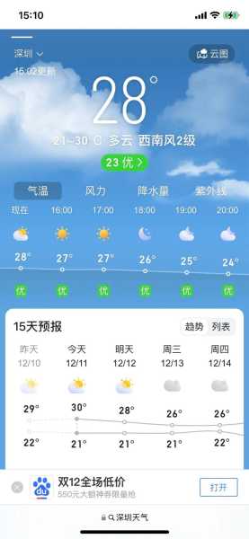 邛崃市夹关镇天气_今天气温及预报信息