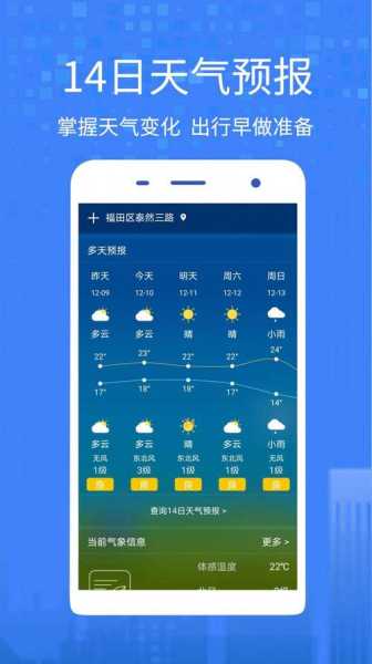 邢台市南宫天气_未来几天有何变化?