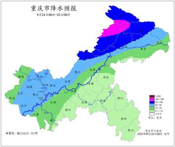 重庆石柱马武天气_最近天气预报和气温变化分析
