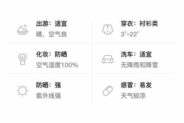 铁岭天气西丰_近期气温变化与天气预测