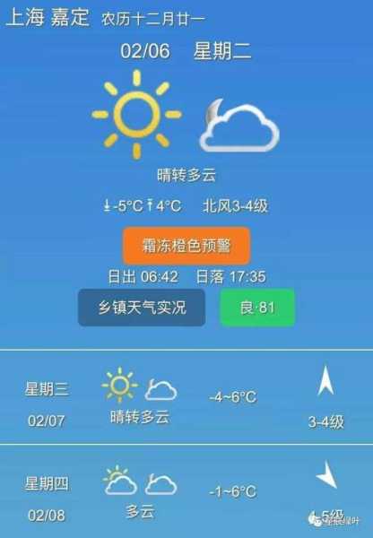 锦江天气预报_今日天气情况与出行建议