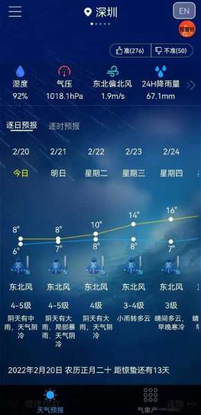 阜新苍土天气_今天的气温和预报怎么样?