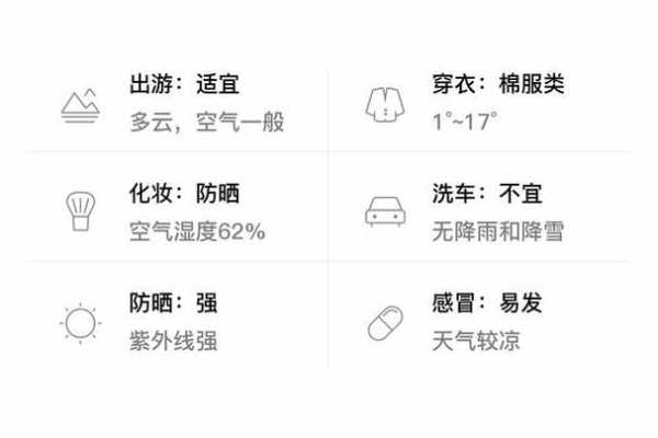 青海海南贵南天气_今日气温及预报分析