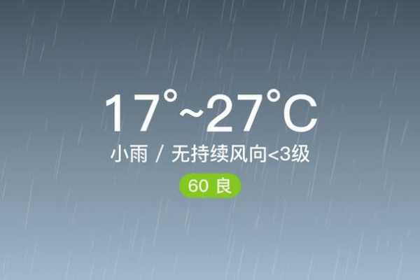 马边今天天气_适合出行还是宅家?