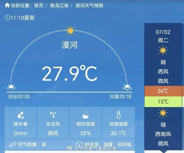 高坝洲天气_今日气温和预报详情解析