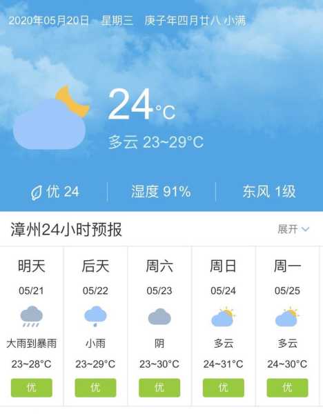 龙岩漳州天气_今天天气如何?