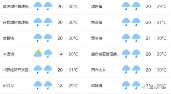 龙苍山天气预报_适合出行的最佳时机是什么?