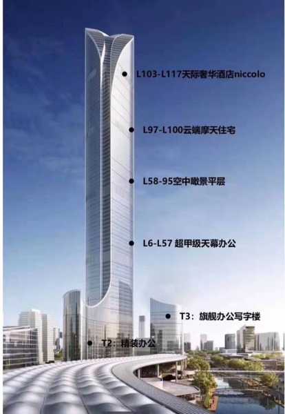 ifs国际金融中心_如何推动全球金融发展?