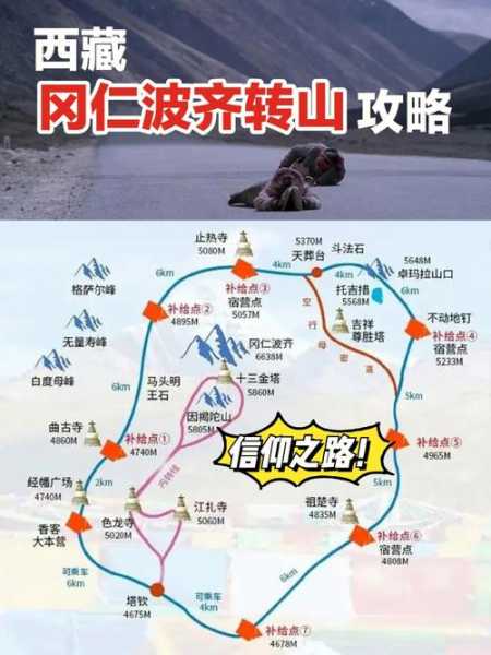 冈仁波齐旅游攻略_畅游神圣之山的最佳路线与Tips