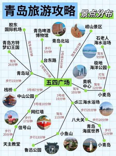 10月青岛旅游攻略, 让你的旅行更精彩!