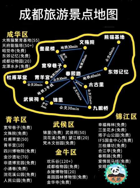2月台湾旅游攻略, 必备行程和美食推荐
